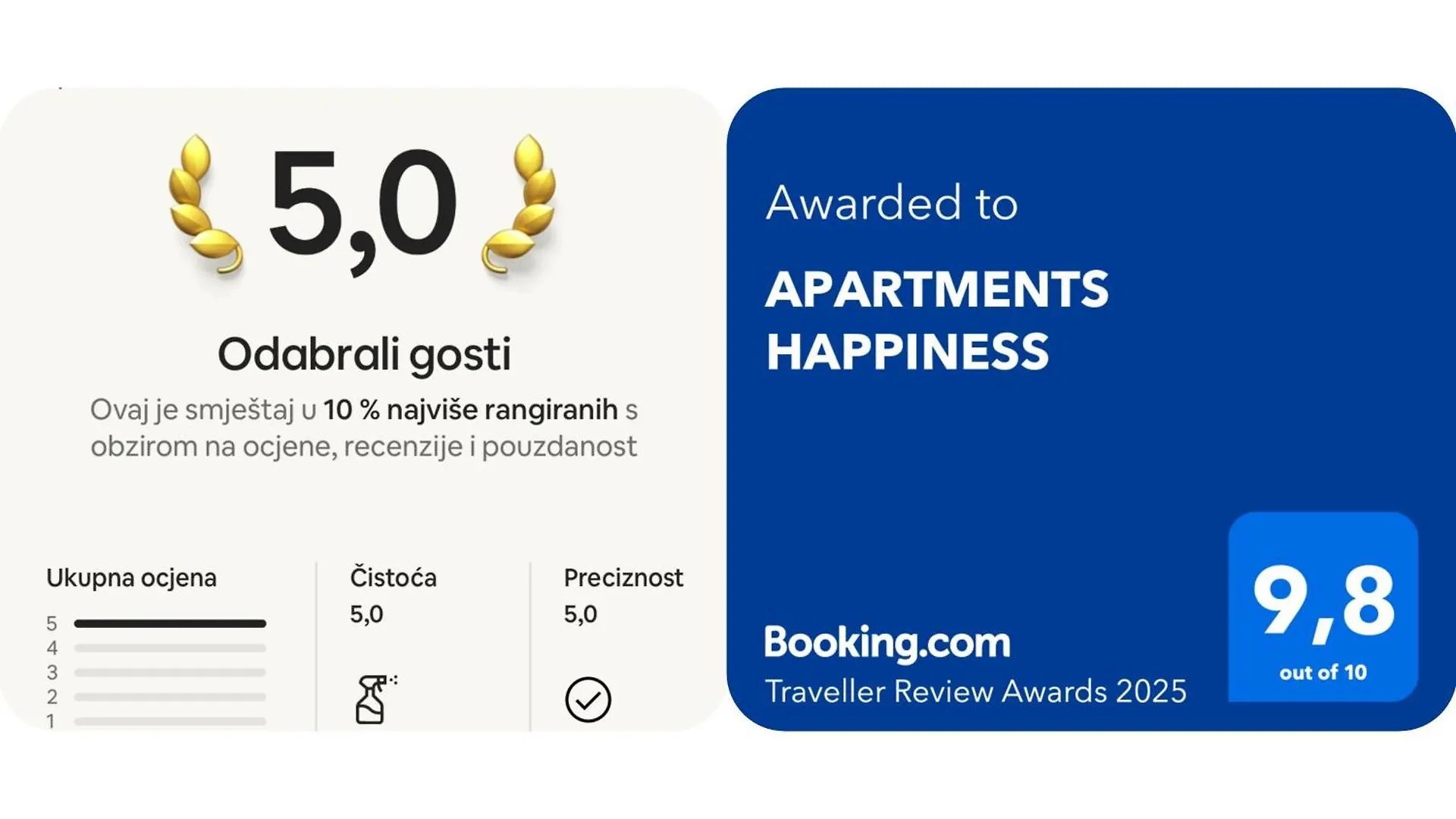 Apartments Happiness Trogir